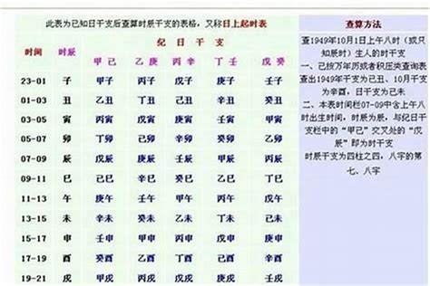 八字重量表2023|八字重量计算器,八字轻重查询表,几两几钱命查询表